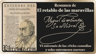 Resumen de 'El retablo de las maravillas'